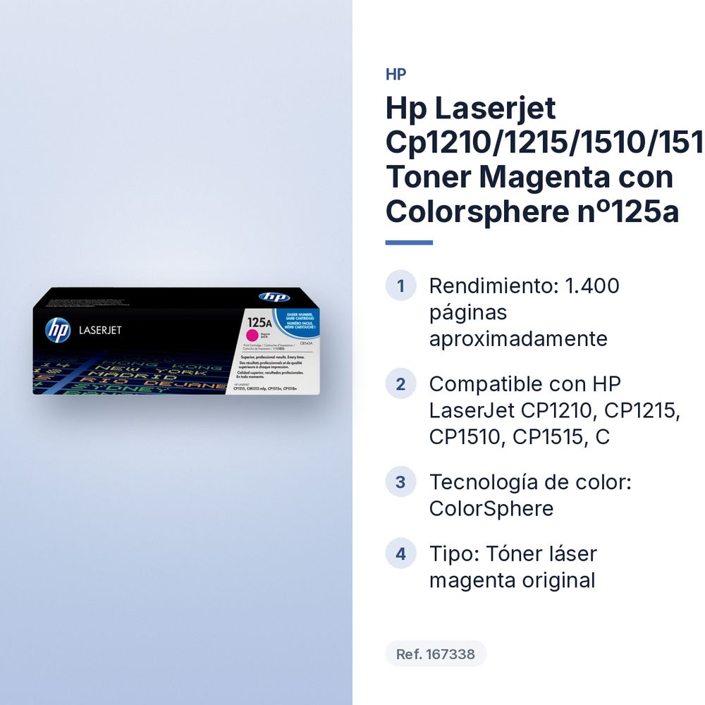 HP LASERJET CP1210/1215/1510/1515/1518NI,CM1312 TONER MAGENTA CON COLORSPHERE Nº125A - características principales