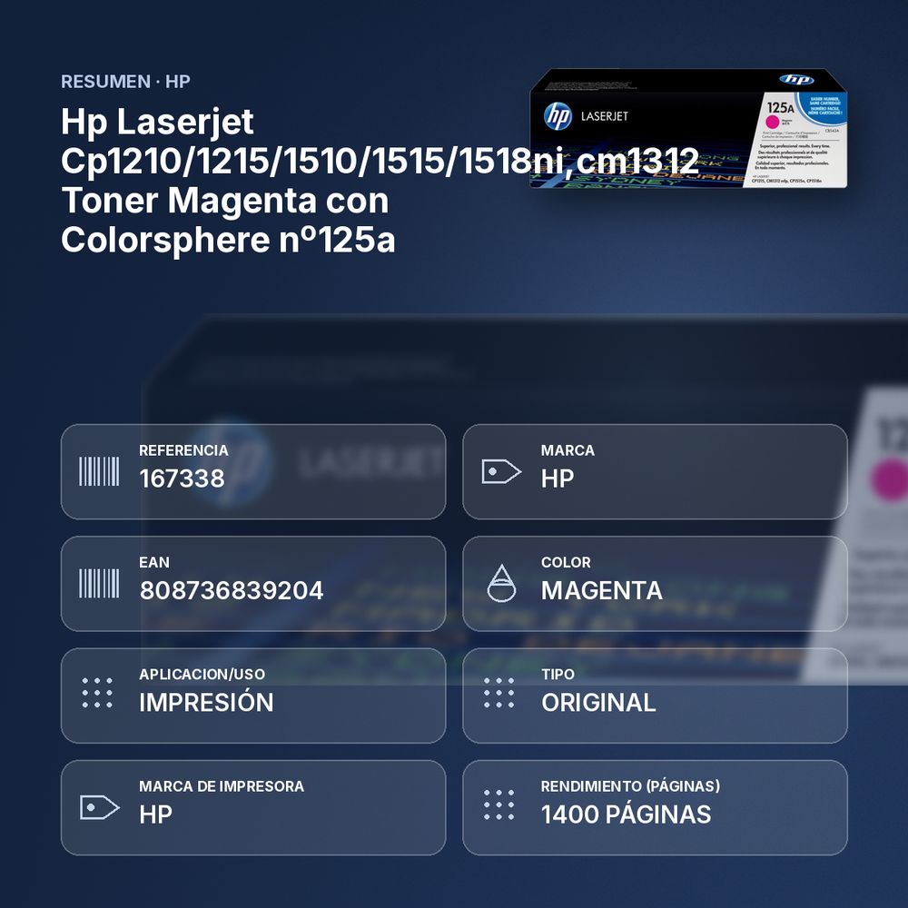 HP LASERJET CP1210/1215/1510/1515/1518NI,CM1312 TONER MAGENTA CON COLORSPHERE Nº125A - resumen de atributos