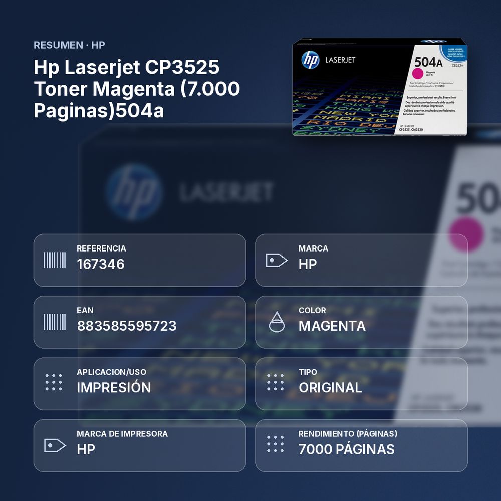 HP LASERJET CP3525 TONER MAGENTA (7.000 PAGINAS)504A - resumen de atributos