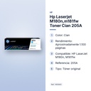HP LASERJET M180N,M181FW TONER CIAN 205A - características principales