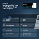 HP LASERJET M479FDW Nº415A TONER  NEGRO 2.400 PAGINAS - resumen de atributos