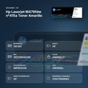 HP LASERJET M479FDW Nº415A TONER AMARILLO - resumen de atributos