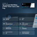 HP LASERJET M479FDW Nº415A TONER CIAN 2.100 PAG. - resumen de atributos