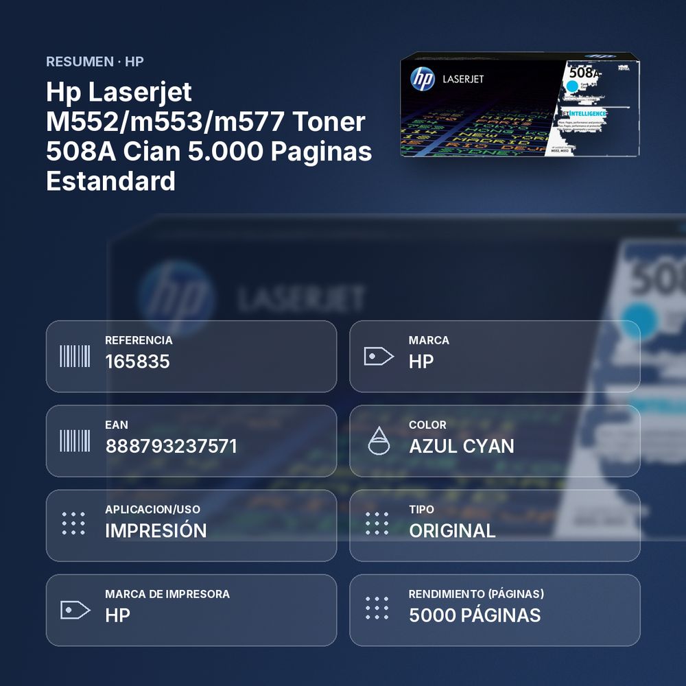 HP LASERJET M552/M553/M577 TONER 508A CIAN 5.000 PAGINAS ESTANDARD - resumen de atributos