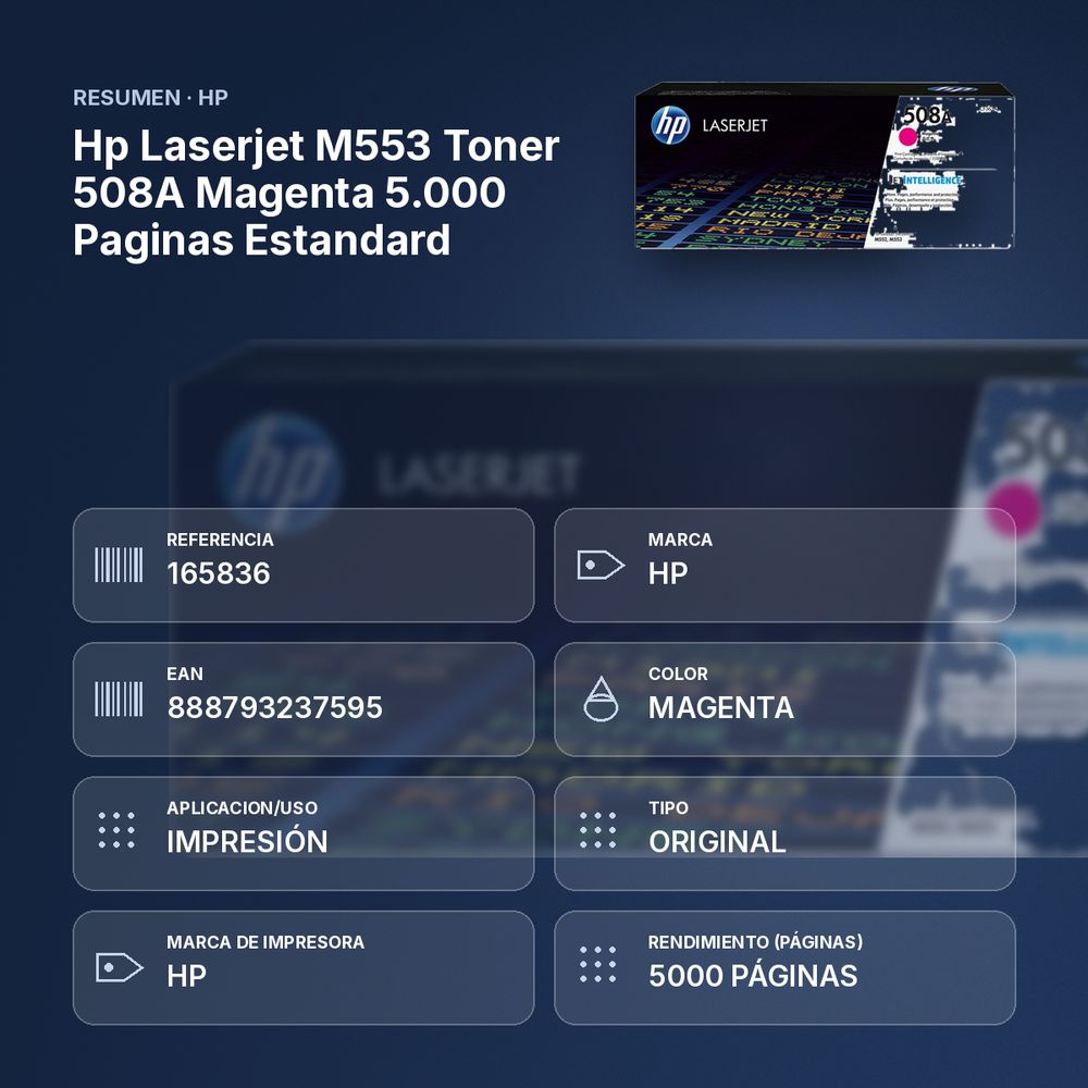 HP LASERJET M553 TONER 508A MAGENTA 5.000 PAGINAS ESTANDARD - resumen de atributos