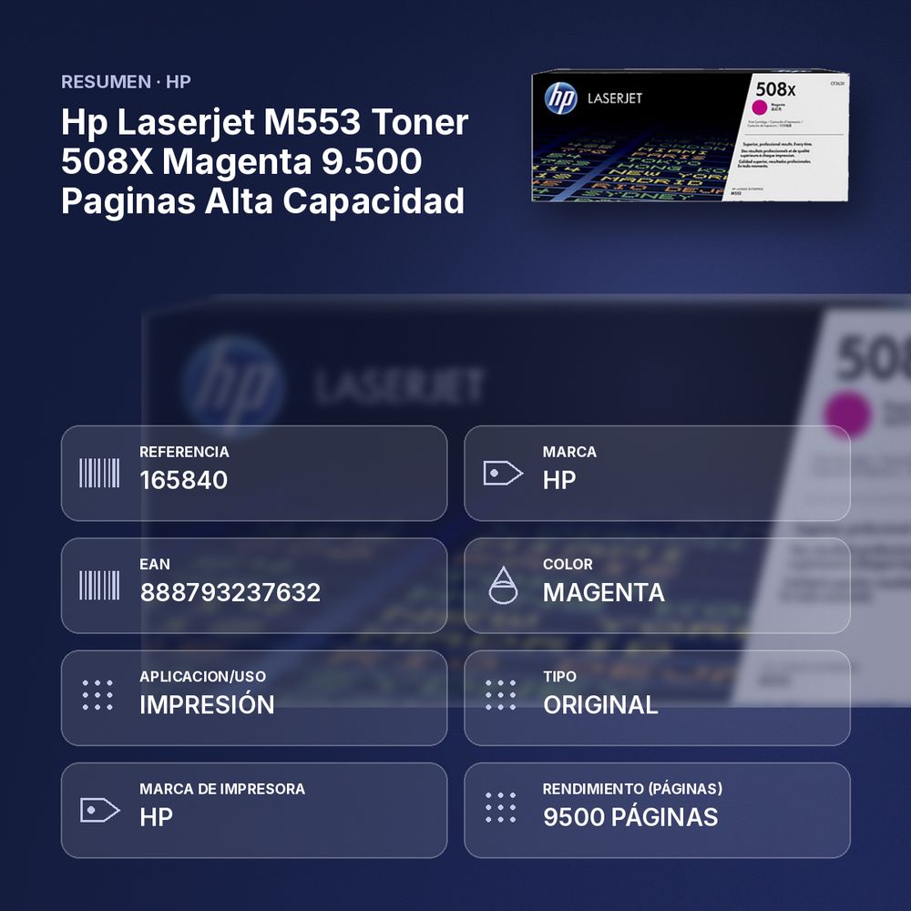 HP LASERJET M553 TONER 508X MAGENTA 9.500 PAGINAS ALTA CAPACIDAD - resumen de atributos