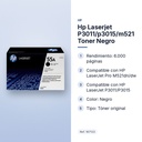HP LASERJET P3011/P3015/M521 TONER NEGRO - características principales