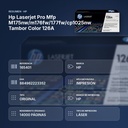 HP LASERJET PRO MFP M175NW/M176FW/177FW/CP1025NW TAMBOR COLOR 126A - resumen de atributos