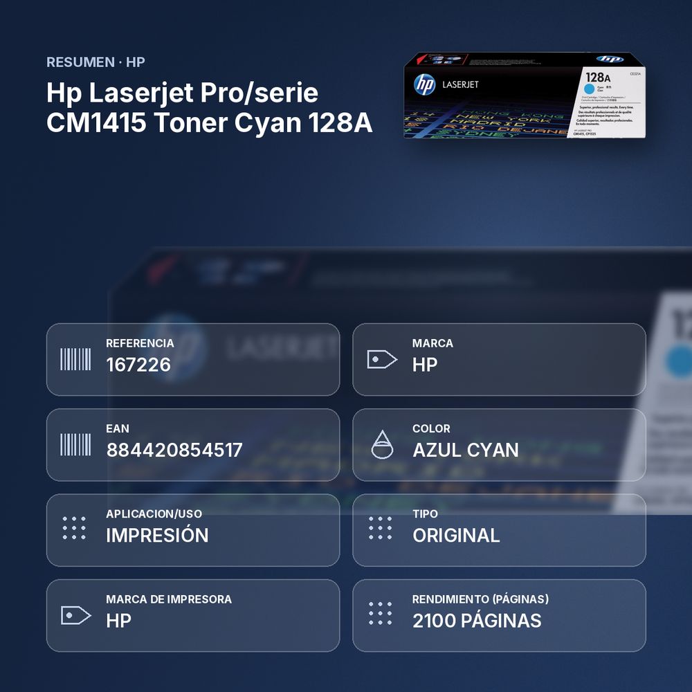 HP LASERJET PRO/SERIE CM1415 TONER CYAN 128A - resumen de atributos