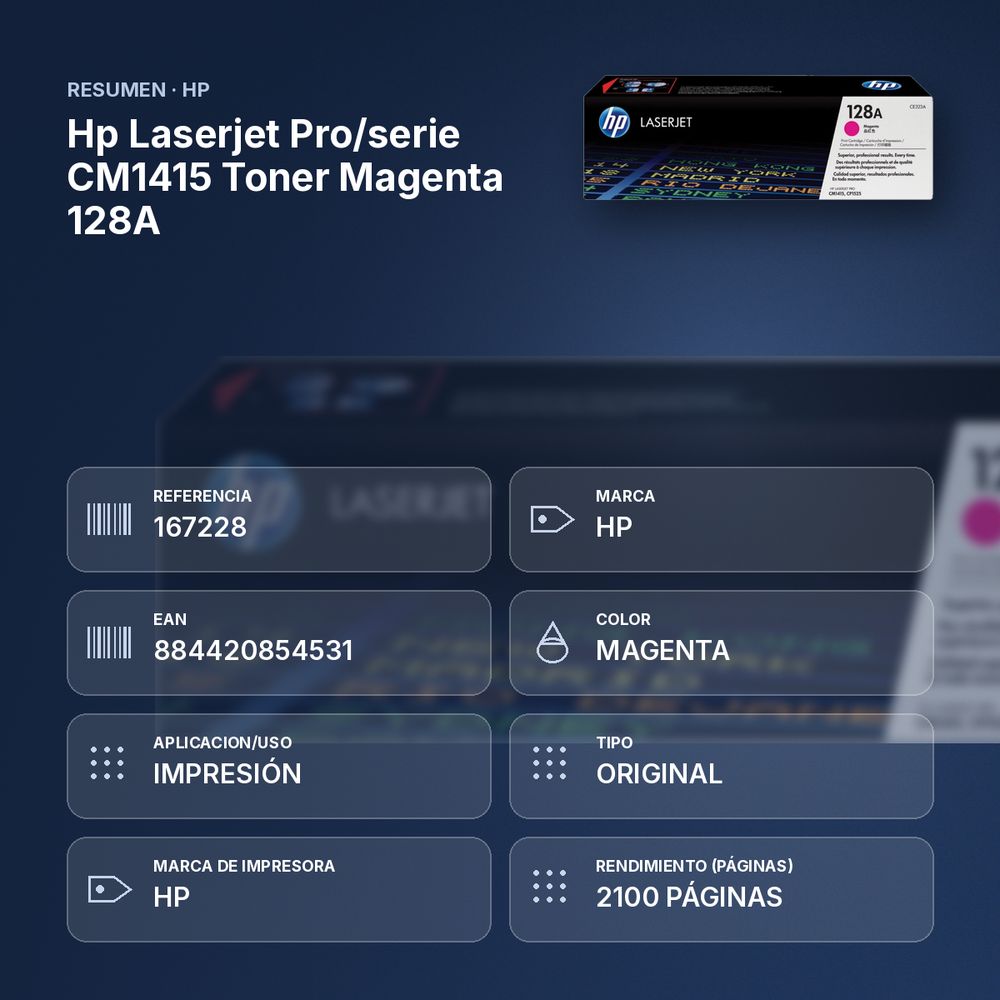 HP LASERJET PRO/SERIE CM1415 TONER MAGENTA  128A - resumen de atributos