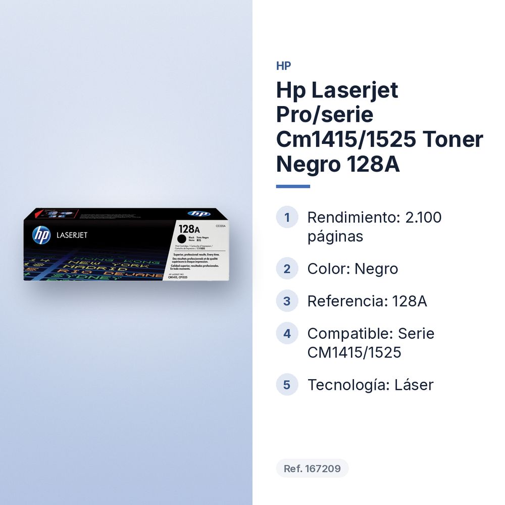 HP LASERJET PRO/SERIE CM1415/1525 TONER NEGRO 128A - características principales