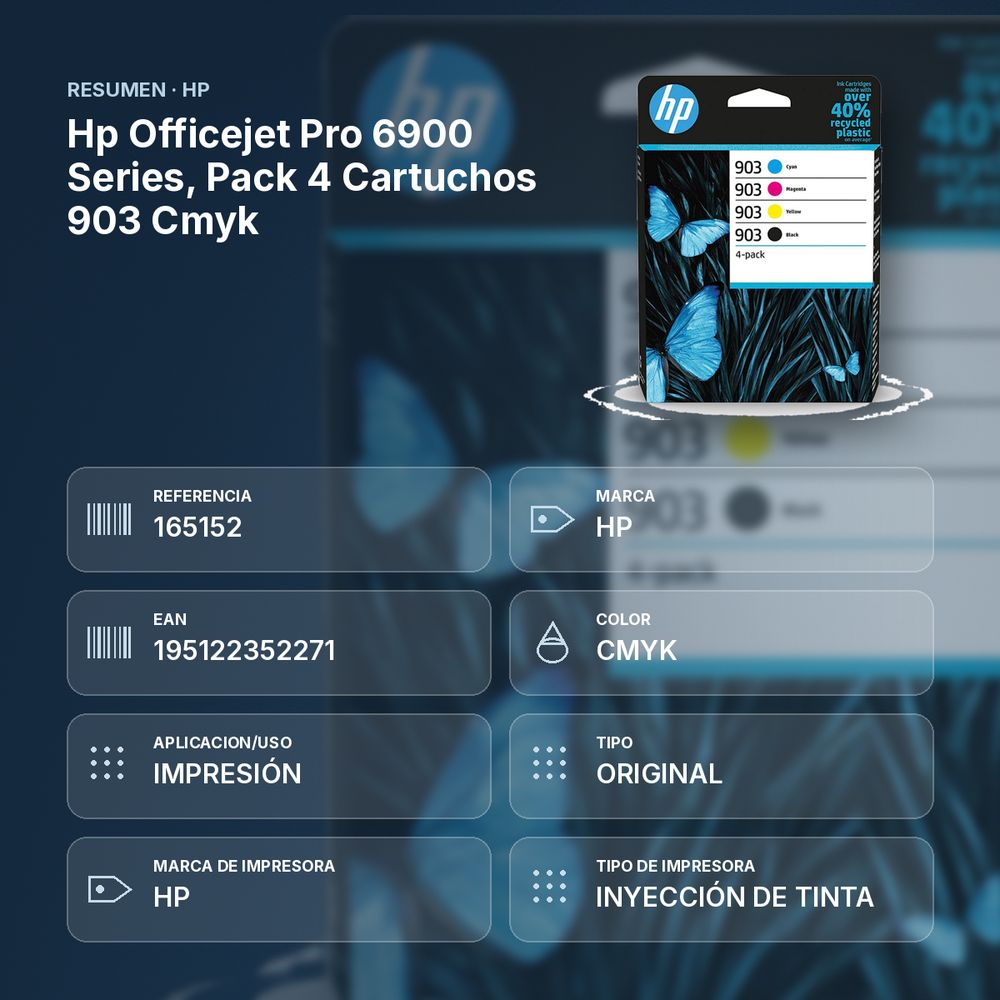 HP OFFICEJET PRO 6900 SERIES, PACK 4 CARTUCHOS 903 CMYK - resumen de atributos