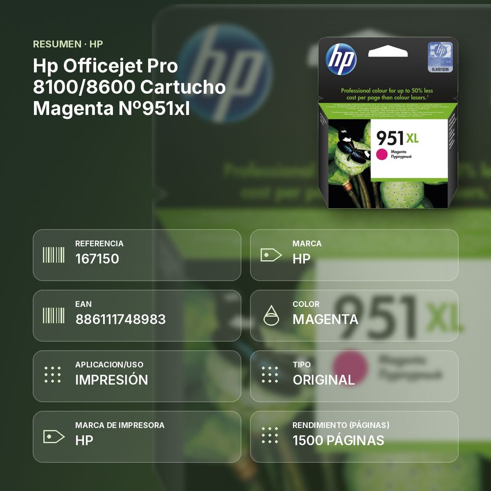 HP OFFICEJET PRO 8100/8600 CARTUCHO MAGENTA Nº951XL - resumen de atributos