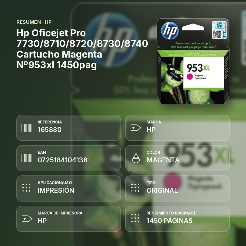 HP OFICEJET PRO 7730/8710/8720/8730/8740  CARTUCHO MAGENTA Nº953XL 1450PAG - resumen de atributos