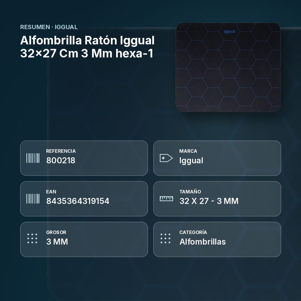 ALFOMBRILLA RATÓN IGGUAL 32×27 CM 3 MM HEXA-1 - resumen de atributos