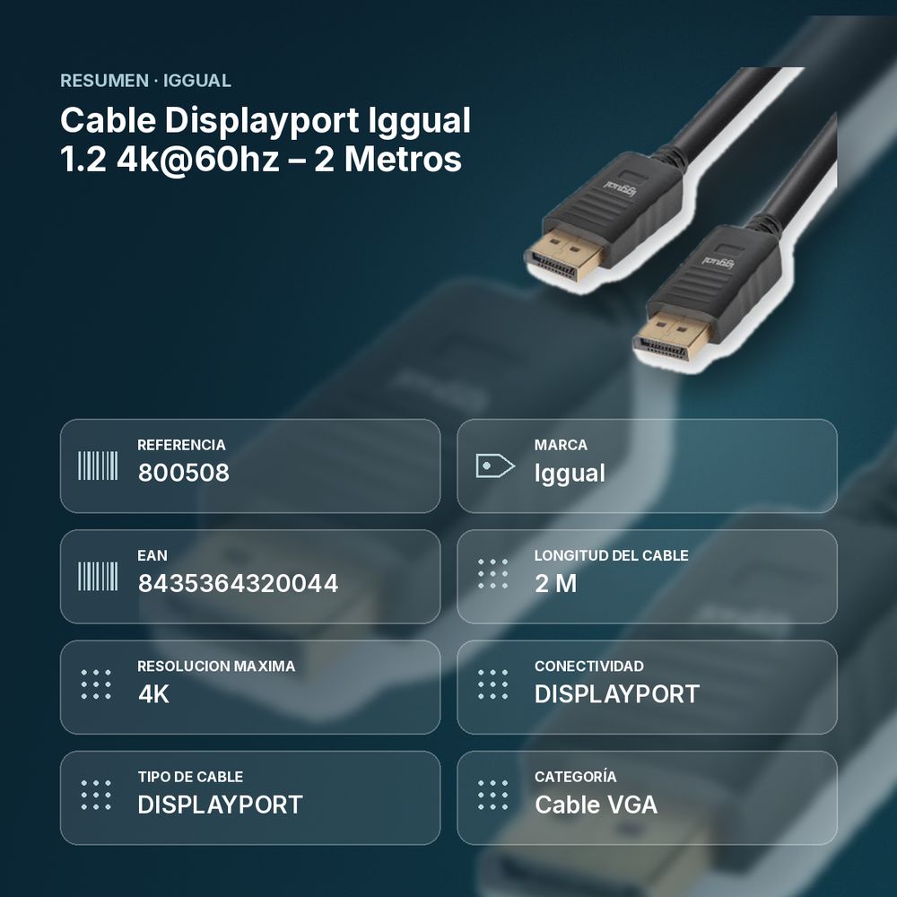 CABLE DISPLAYPORT IGGUAL 1.2 4K@60HZ – 2 METROS - resumen de atributos
