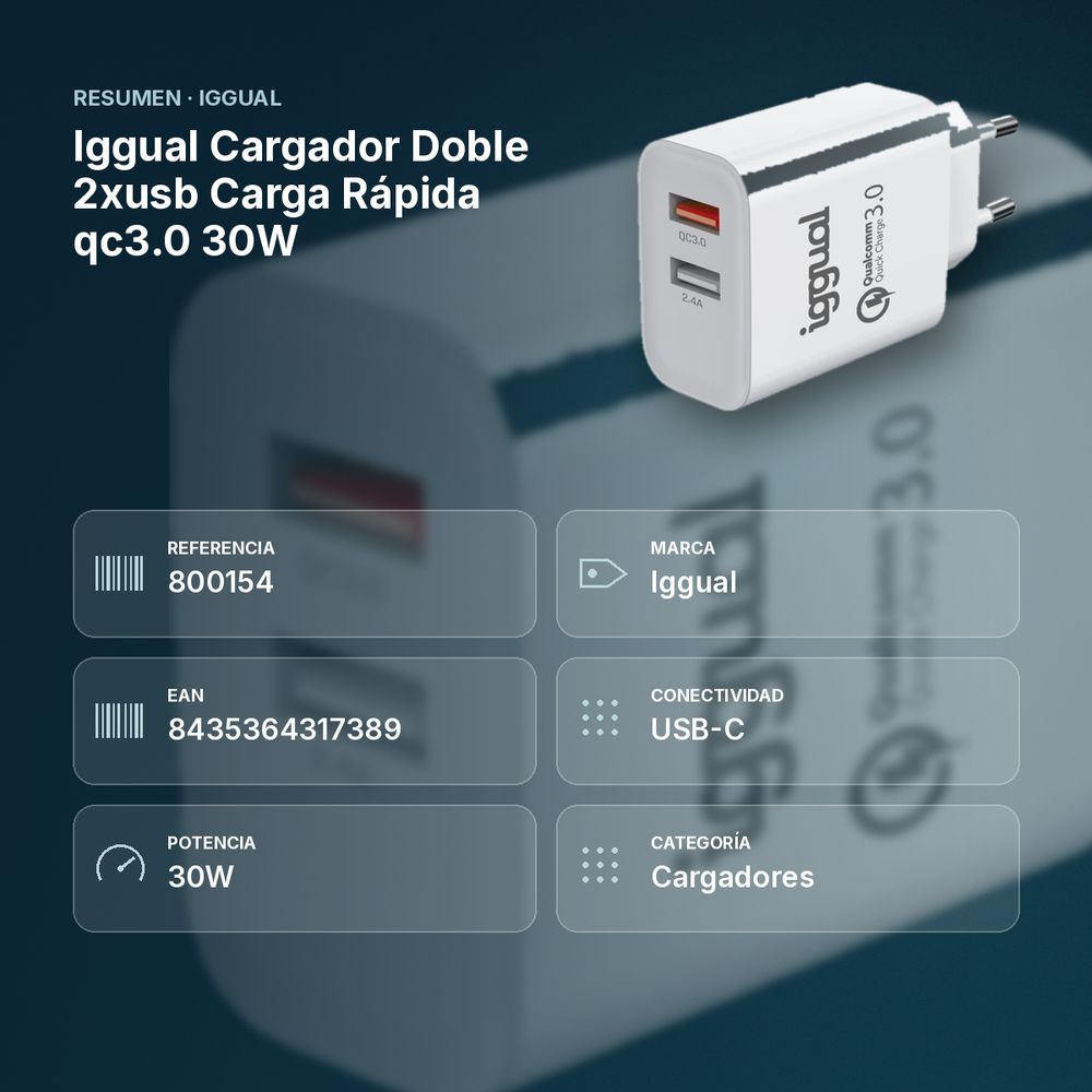 IGGUAL CARGADOR DOBLE 2XUSB CARGA RÁPIDA QC3.0 30W - resumen de atributos