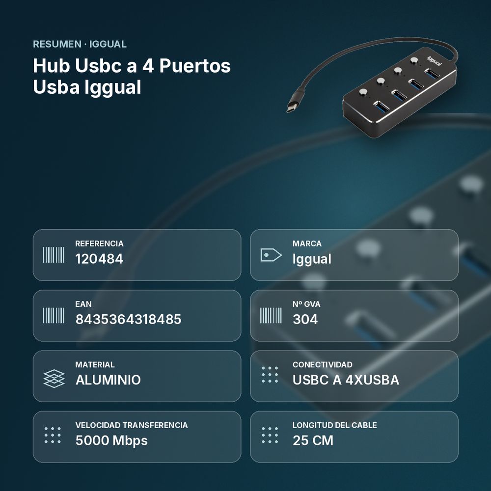 HUB USBC A 4 PUERTOS USBA IGGUAL  - resumen de atributos