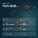 HUB USBC A 1XUSBA 1XHDMI 1XUSBC IGGUAL - resumen de atributos