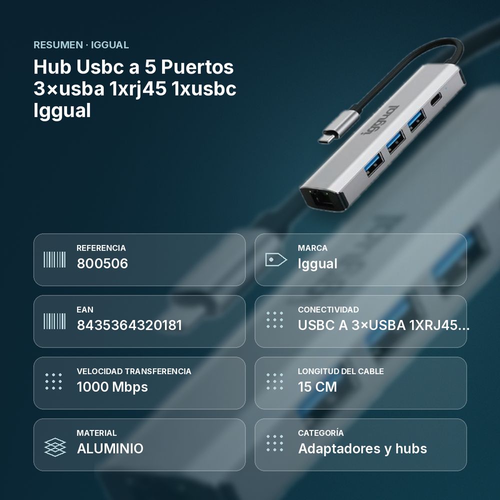HUB USBC A 5 PUERTOS 3×USBA 1XRJ45 1XUSBC IGGUAL - resumen de atributos