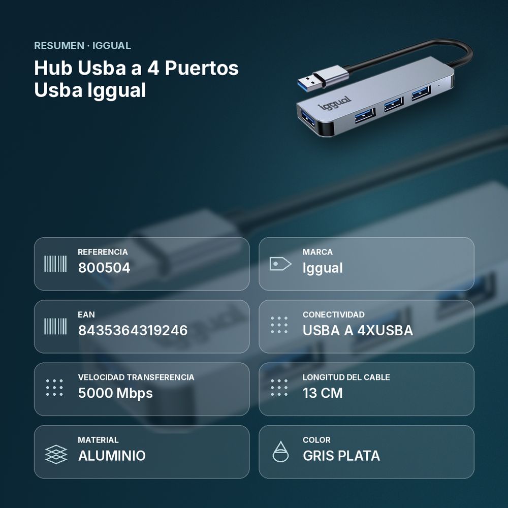 HUB USBA A 4 PUERTOS USBA IGGUAL  - resumen de atributos