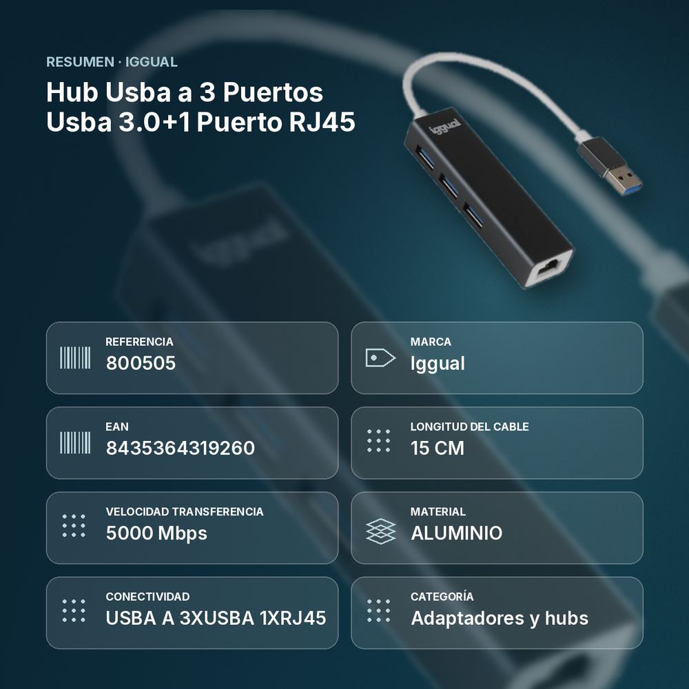 HUB USBA A 3 PUERTOS USBA 3.0+1 PUERTO RJ45  - resumen de atributos