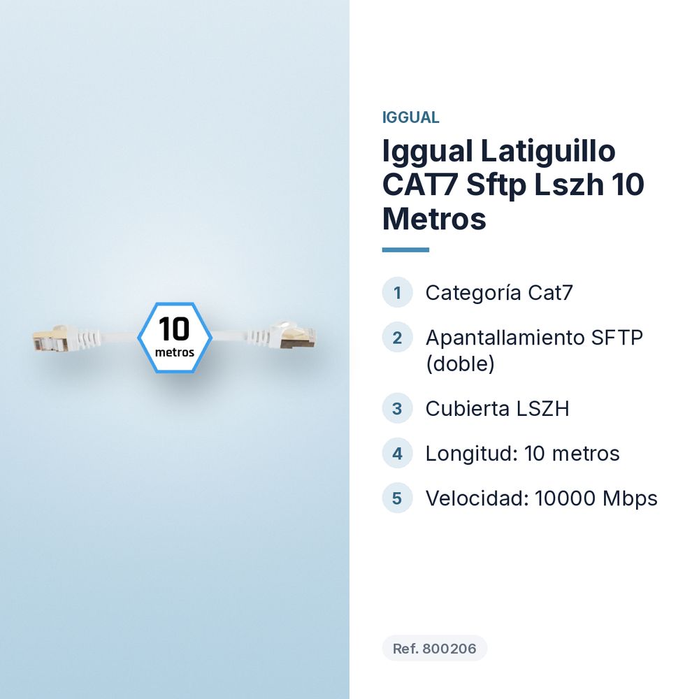 IGGUAL LATIGUILLO CAT7 SFTP LSZH 10 METROS - características principales