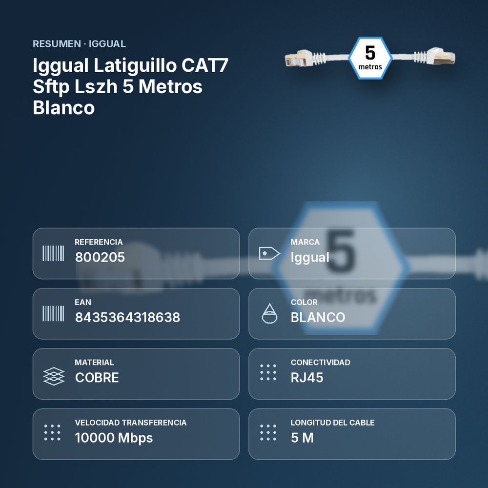 IGGUAL LATIGUILLO CAT7 SFTP LSZH 5 METROS BLANCO - resumen de atributos
