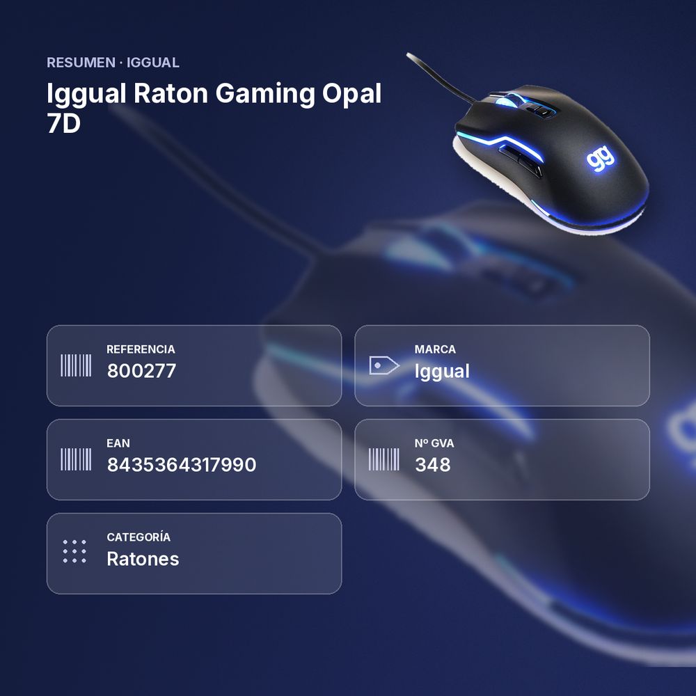 IGGUAL RATON GAMING OPAL 7D - resumen de atributos