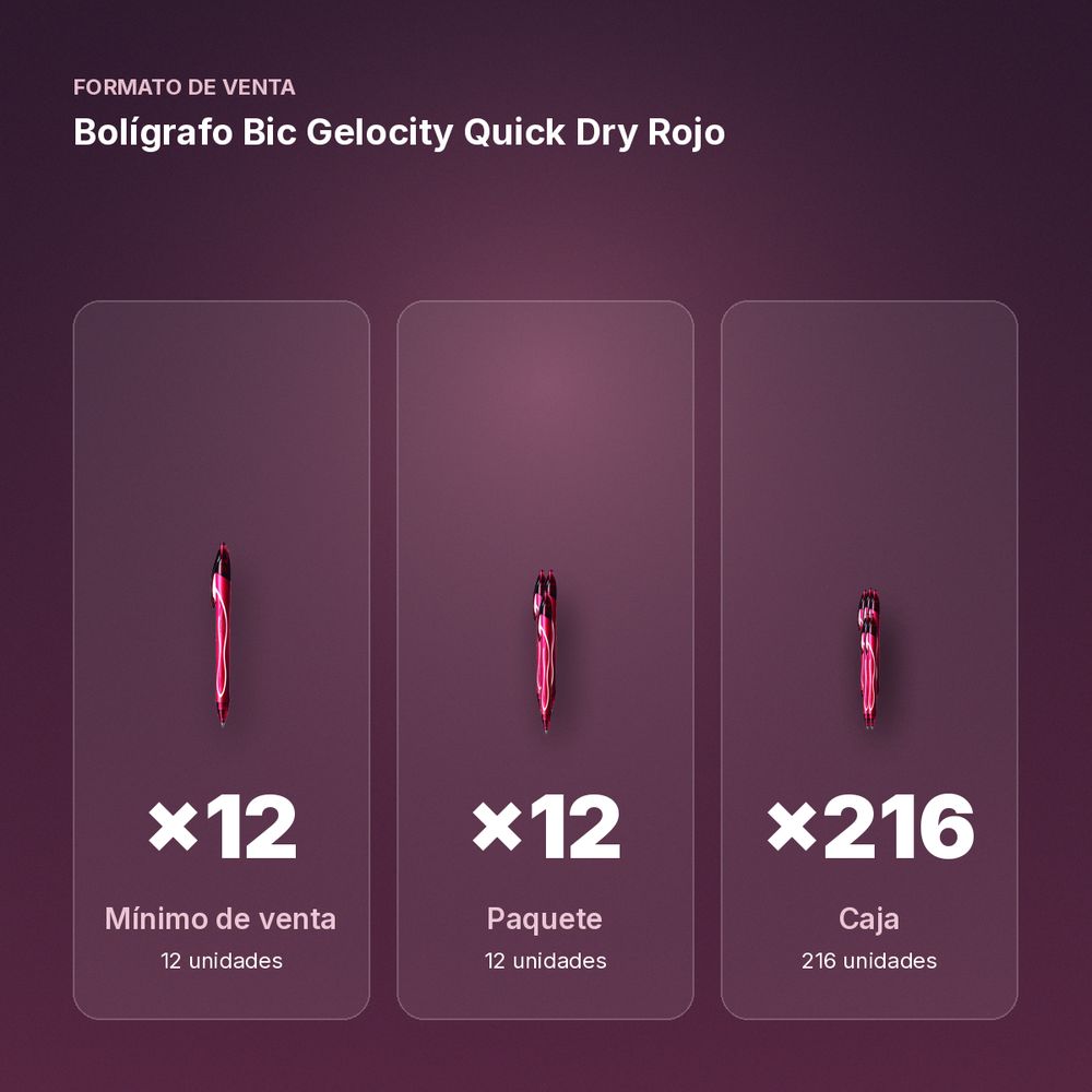 BOLÍGRAFO BIC GELOCITY QUICK DRY ROJO  - formato de venta: paquete de 12, caja de 216