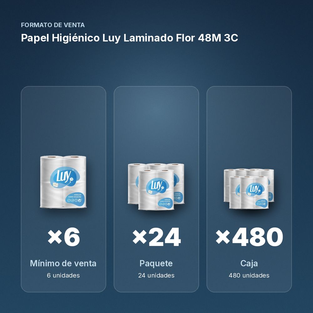 PAPEL HIGIÉNICO LUY LAMINADO FLOR 48M  3C - formato de venta: paquete de 24, caja de 480