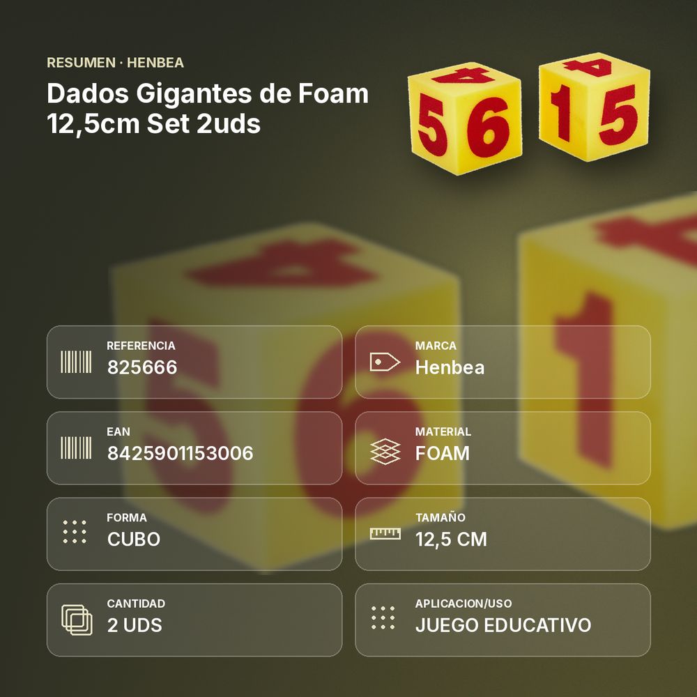 DADOS GIGANTES DE FOAM 12,5CM SET 2UDS - resumen de atributos