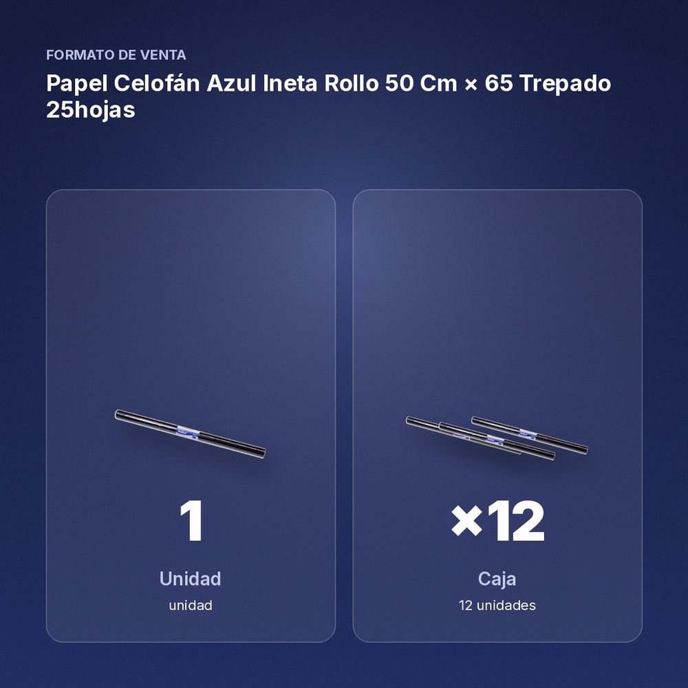 PAPEL CELOFÁN AZUL INETA ROLLO 50 CM × 65 TREPADO 25HOJAS - formato de venta: caja de 12
