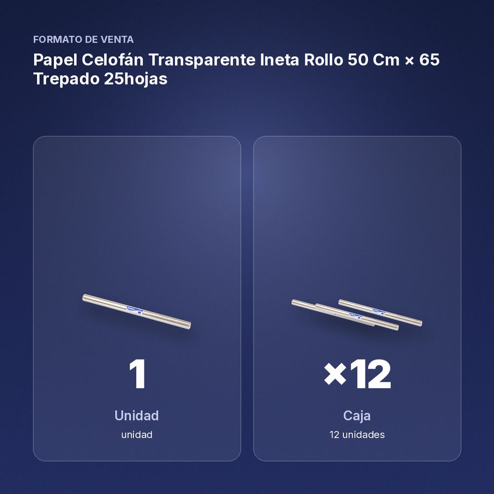 PAPEL CELOFÁN TRANSPARENTE INETA ROLLO 50 CM × 65 TREPADO 25HOJAS - formato de venta: caja de 12
