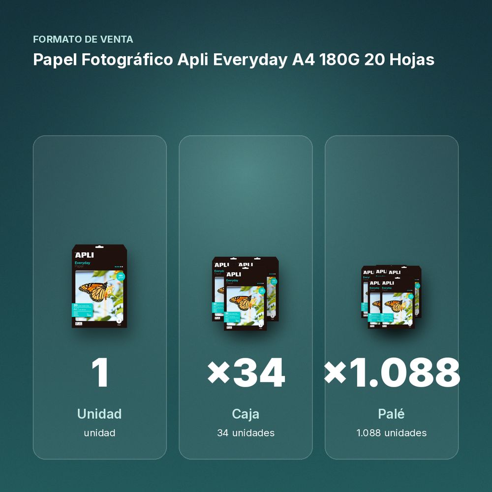 PAPEL FOTOGRÁFICO APLI EVERYDAY A4 180G 20 HOJAS - formato de venta: caja de 34, palé de 1088