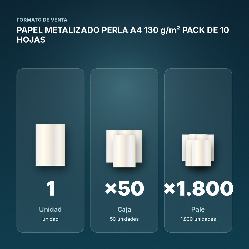 PAPEL METALIZADO PERLA A4 130 g/m² PACK DE 10 HOJAS - formato de venta: caja de 50, palé de 1800