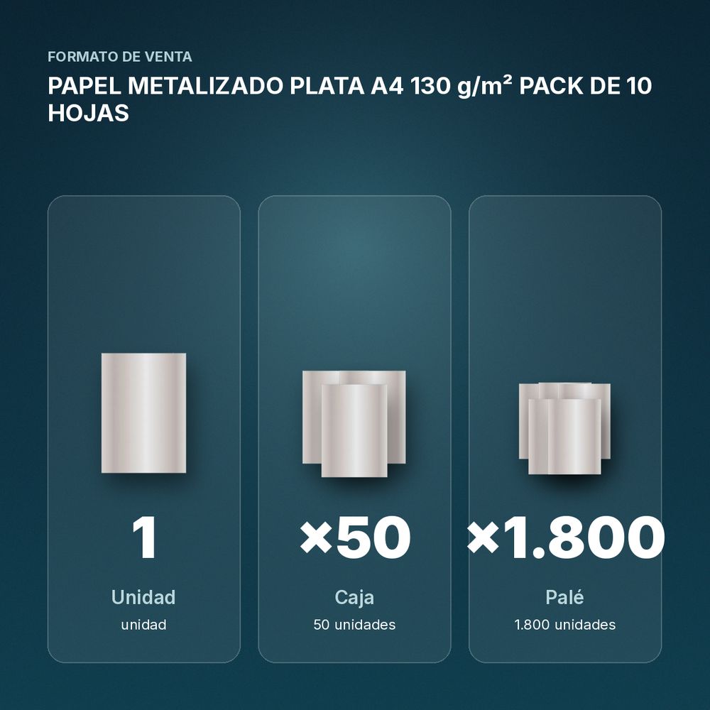 PAPEL METALIZADO PLATA A4 130 g/m² PACK DE 10 HOJAS - formato de venta: caja de 50, palé de 1800