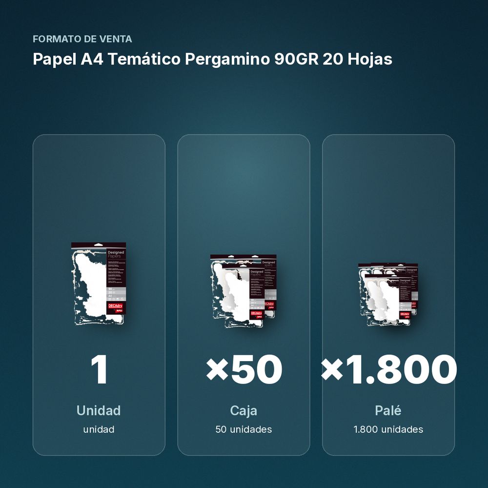 PAPEL A4 TEMÁTICO PERGAMINO 90GR 20 HOJAS - formato de venta: caja de 50, palé de 1800