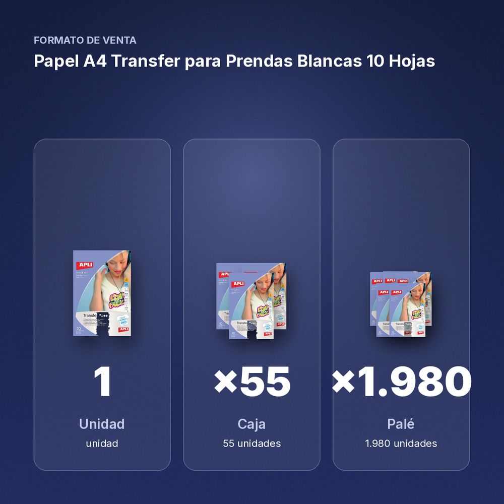 PAPEL A4 TRANSFER PARA PRENDAS BLANCAS 10 HOJAS - formato de venta: caja de 55, palé de 1980