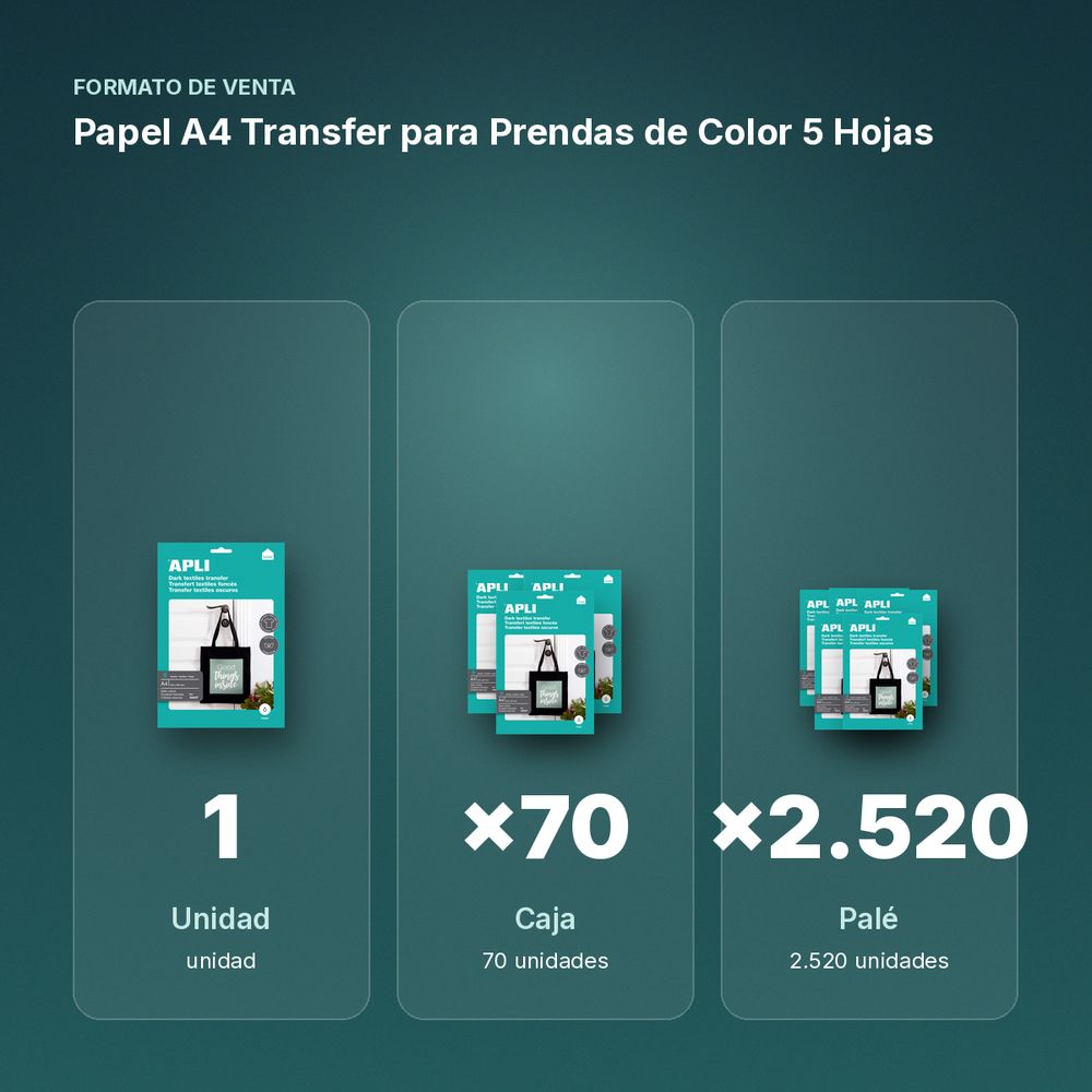 PAPEL A4 TRANSFER PARA PRENDAS DE COLOR 5 HOJAS - formato de venta: caja de 70, palé de 2520