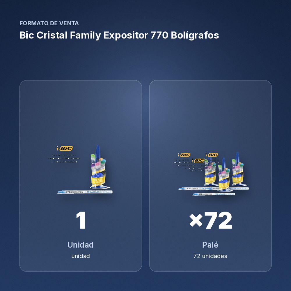 BIC CRISTAL FAMILY EXPOSITOR 770 BOLÍGRAFOS - formato de venta: palé de 72