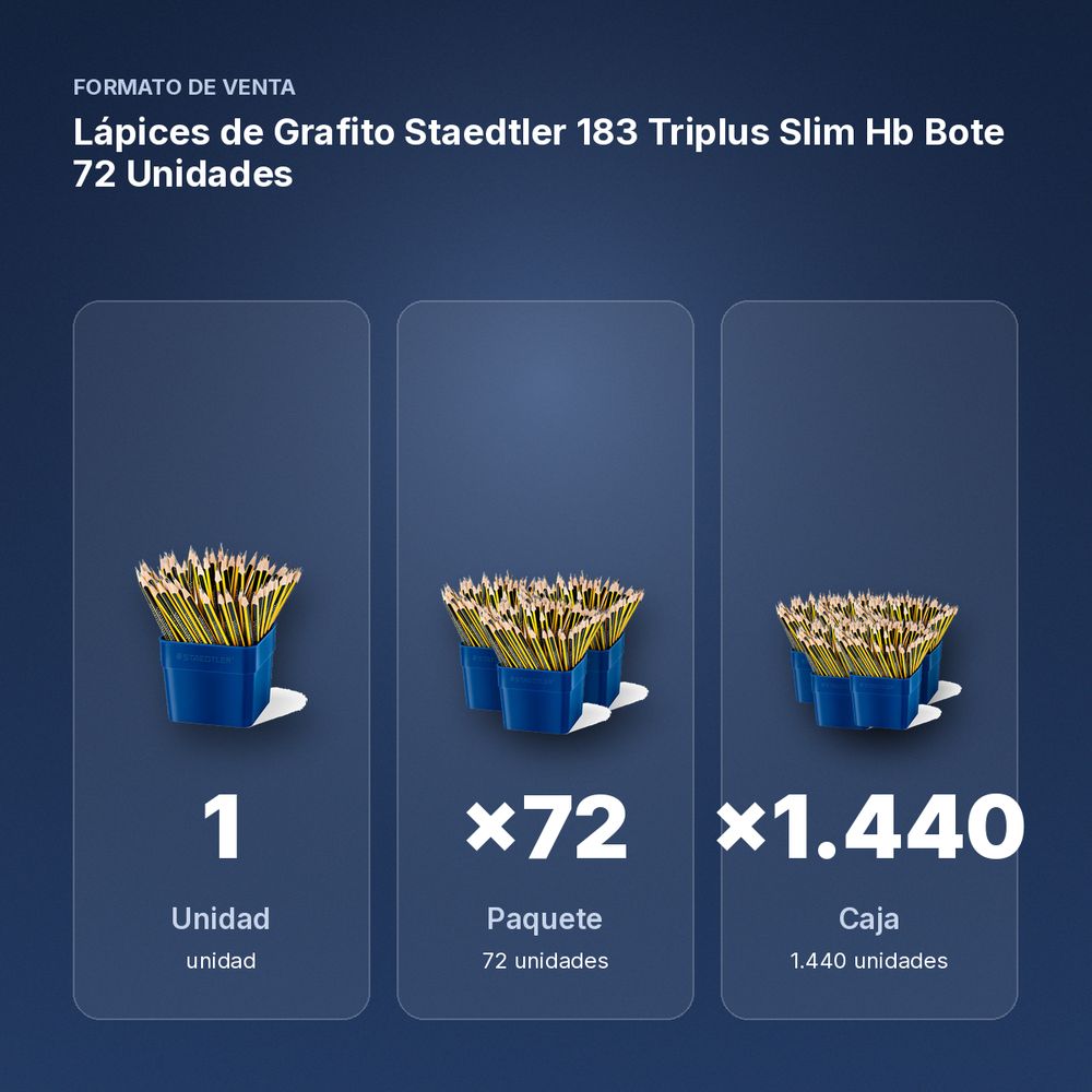 LÁPICES DE GRAFITO STAEDTLER 183 TRIPLUS SLIM HB BOTE 72 UNIDADES - formato de venta: paquete de 72, caja de 1440