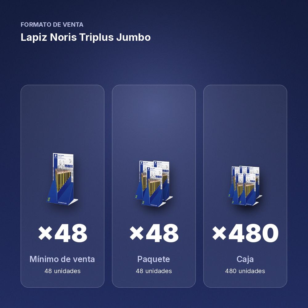 LAPIZ NORIS TRIPLUS JUMBO - formato de venta: paquete de 48, caja de 480