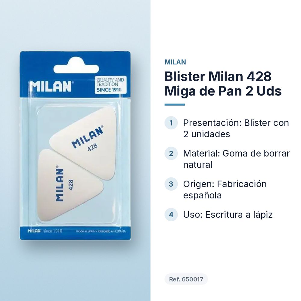 BLISTER MILAN 428 MIGA DE PAN 2 UDS - características principales