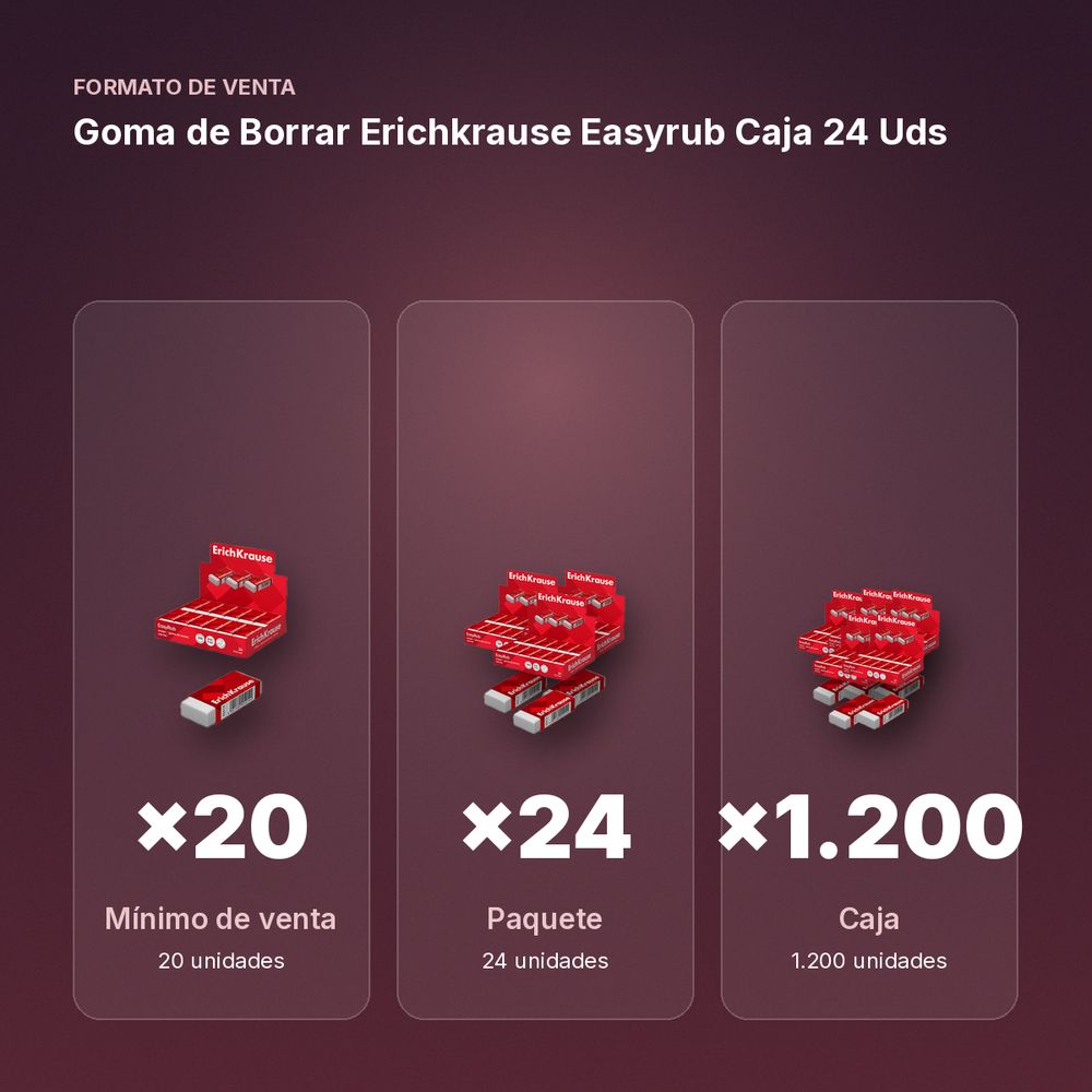 GOMA DE BORRAR ERICHKRAUSE EASYRUB CAJA 24 UDS - formato de venta: paquete de 24, caja de 1200