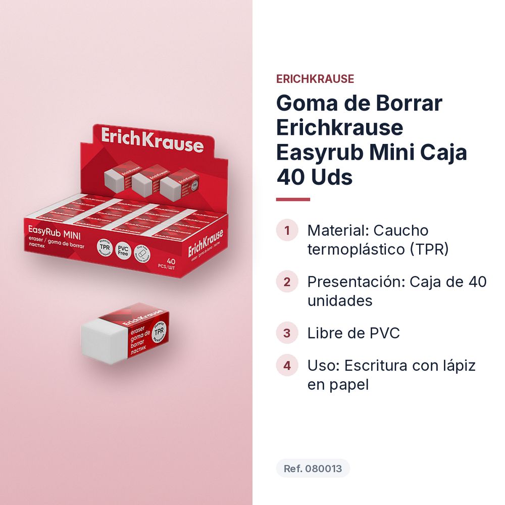 GOMA DE BORRAR ERICHKRAUSE EASYRUB MINI CAJA 40 UDS - características principales