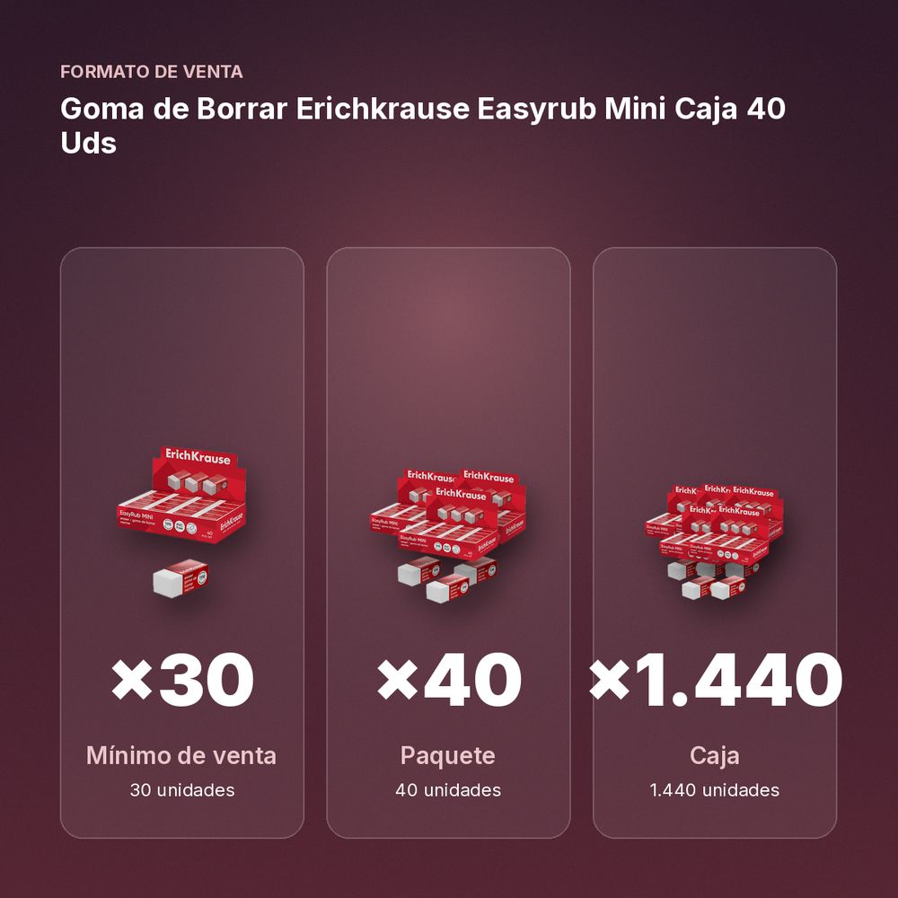 GOMA DE BORRAR ERICHKRAUSE EASYRUB MINI CAJA 40 UDS - formato de venta: paquete de 40, caja de 1440