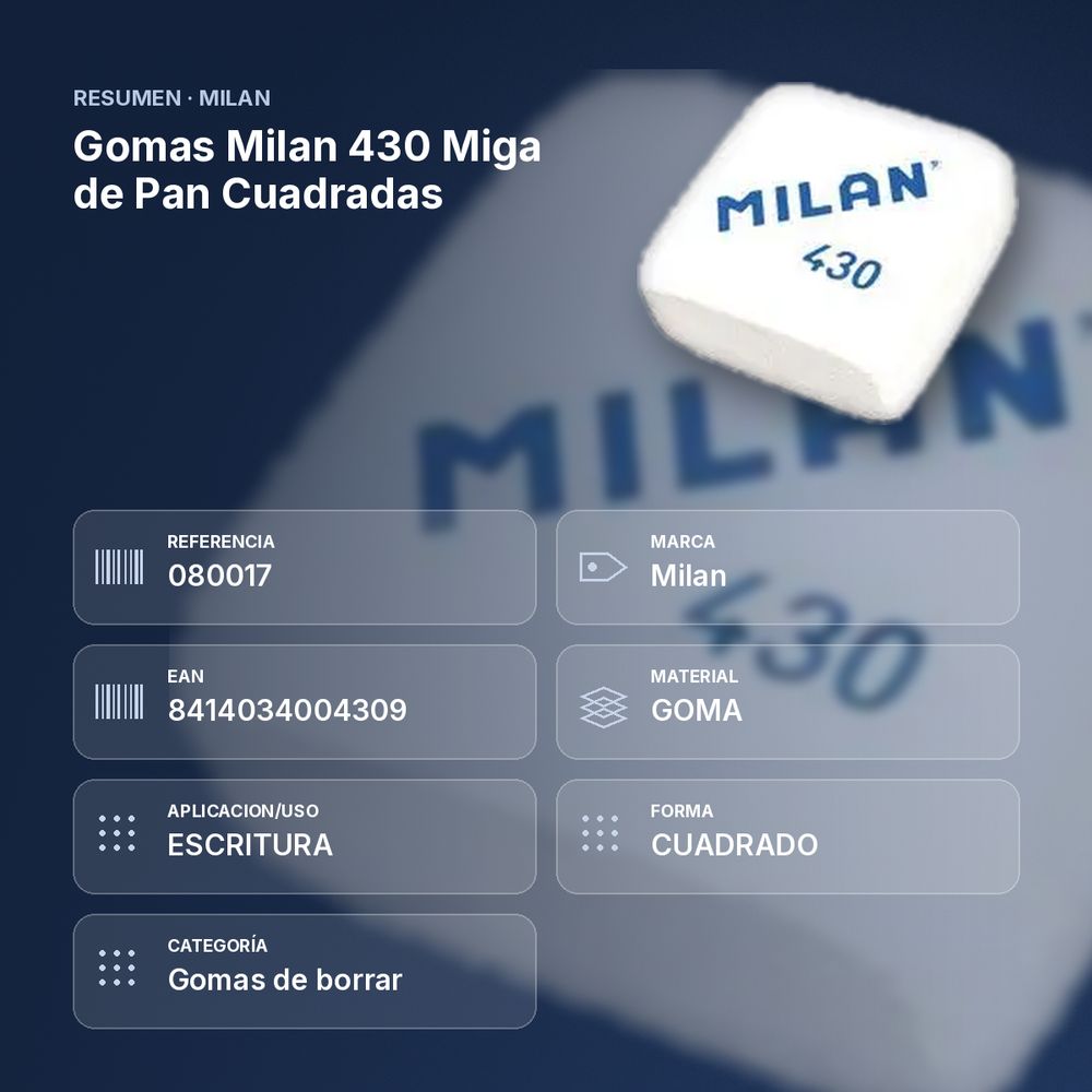 GOMAS MILAN 430 MIGA DE PAN CUADRADAS - resumen de atributos