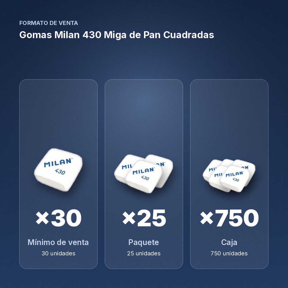 GOMAS MILAN 430 MIGA DE PAN CUADRADAS - formato de venta: paquete de 25, caja de 750