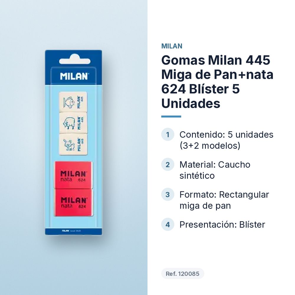 GOMAS MILAN 445 MIGA DE PAN+NATA 624 BLÍSTER 5 UNIDADES - características principales